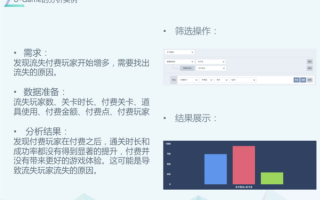 多维数据 数据分析，多维数据 数据分析软件