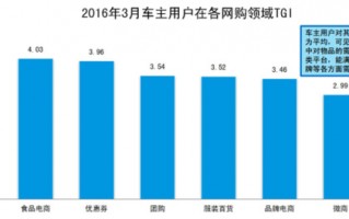 数据分析 女生，数据分析女生好学吗