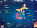 数据分析 mba，数据分析mba