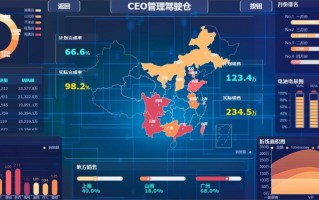 数据分析 mba，数据分析mba