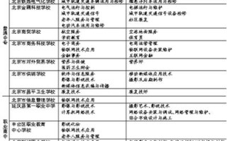 学制茶技术好吗，学制茶技术好吗知乎