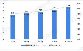 数据分析管理培训，数据分析管理培训内容