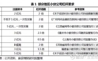 平安普惠数据分析，平安普惠数据分析岗位怎么样