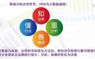 基础数据分析师，基础数据分析师证书